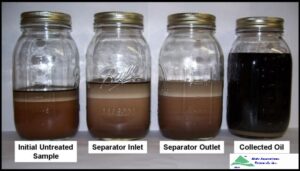 machine tool coolant